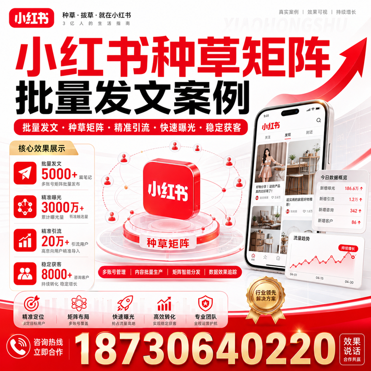 黄南小红书种草矩阵批量发文案例